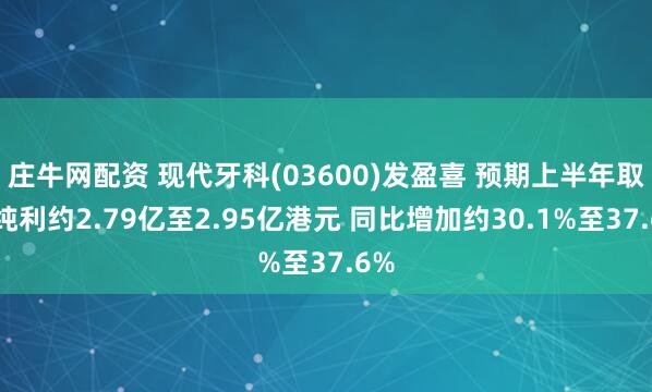 庄牛网配资 现代牙科(03600)发盈喜 预期上半年取得纯利约2.79亿至2.95亿港元 同比增加约30.1%至37.6%